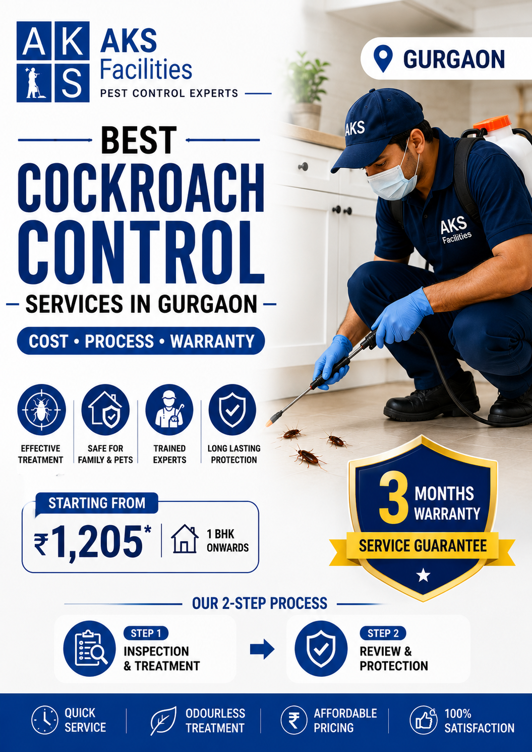 Best Cockroach Control Services in Gurgaon: Cost, Process & Warranty