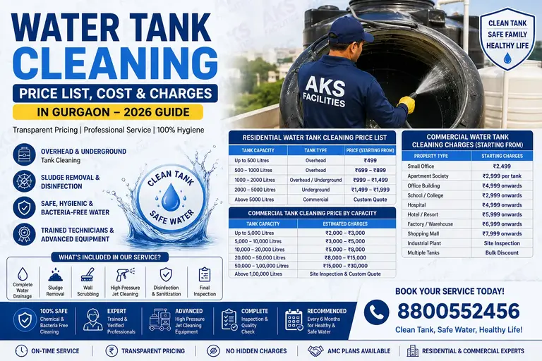 Water tank cleaning price list Gurgaon 2026 - AKS Facilities transparent pricing table