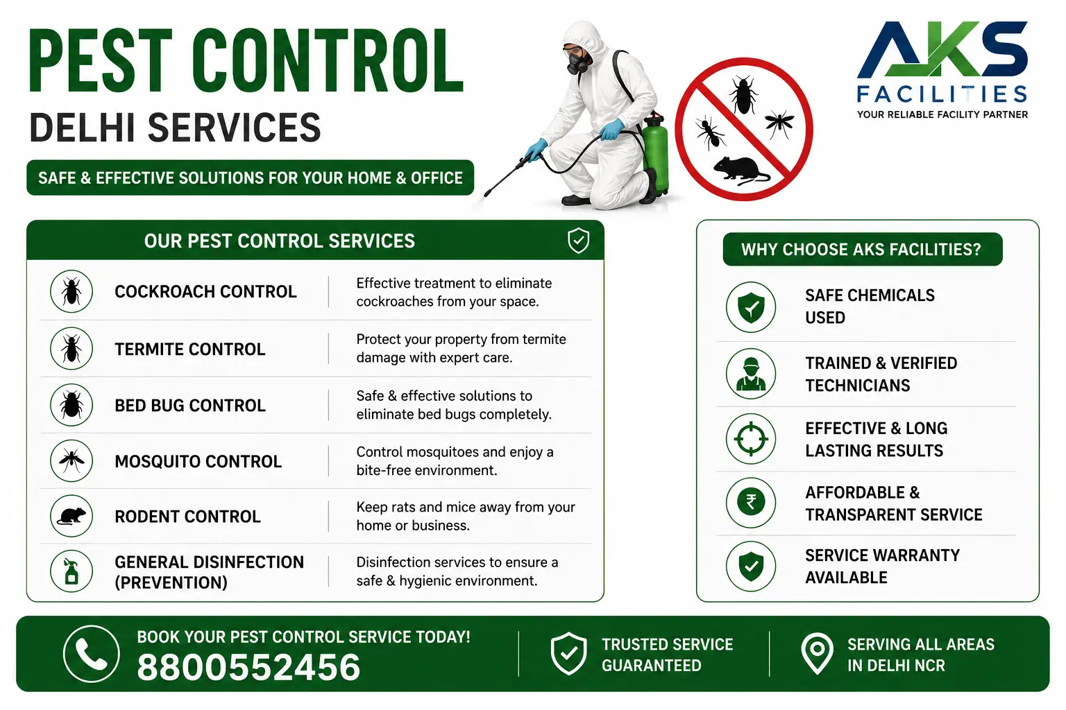 Pest Control Price List Delhi 2026 — AKS Facilities